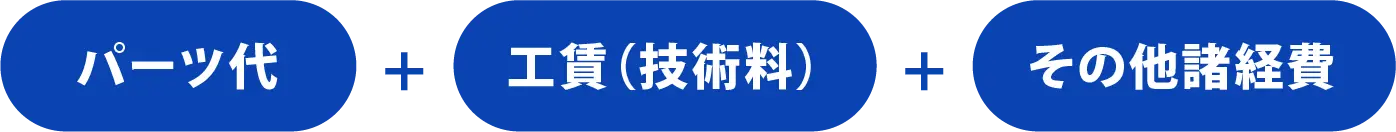 パーツ代+工賃（技術料）+その他諸経費